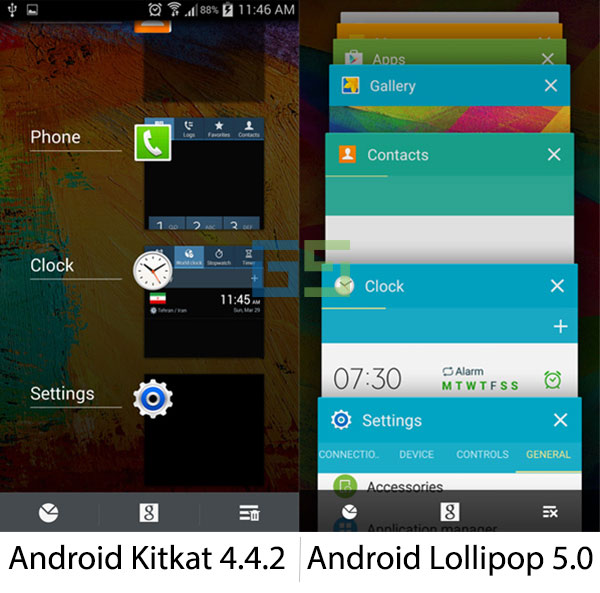 samsung galaxy note 3 lollipop