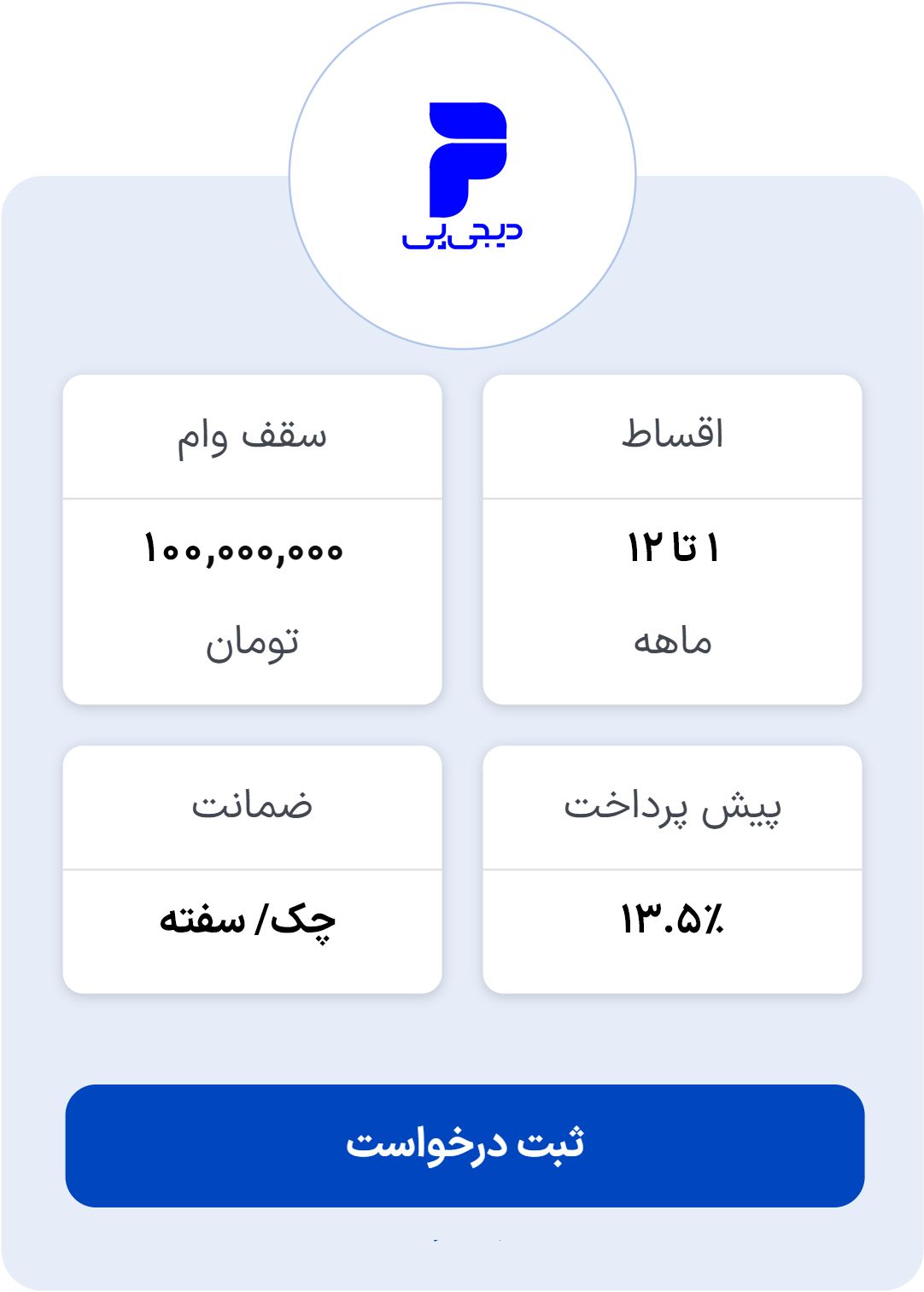 دیجی پی