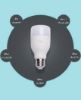 تصویر  لامپ حبابی هوشمند شیائومی