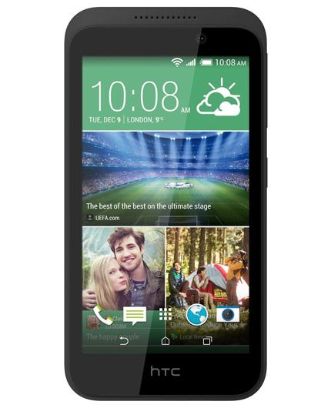 گوشی موبایل HTC مدل دیزایر 320 ظرفیت 8 گیگابایت رم 1 گیگابایت