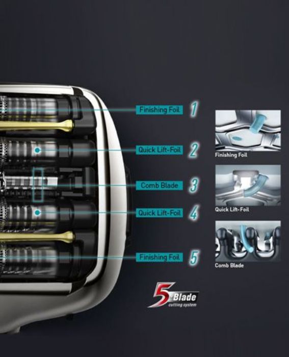 تصویر  ماشین اصلاح صورت (ریش تراش) پاناسونیک سری لمدش مدل ES-LV6N