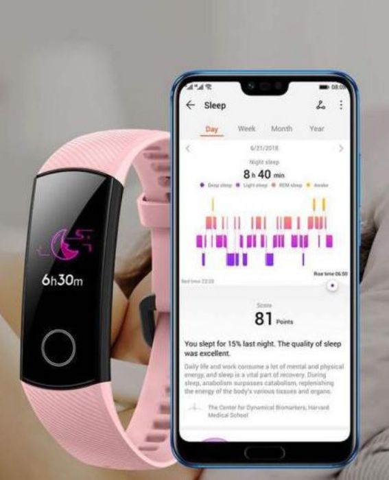 تصویر  دستبند هوشمند هواوی هانر بند 4 مدل AMOLED تصویر  دستبند هوشمند هواوی هانر بند 4 مدل AMOLED