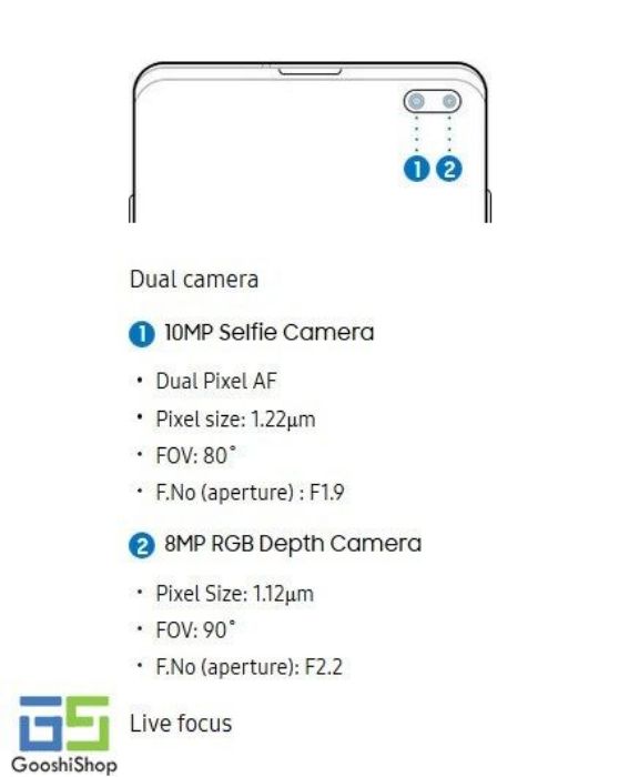 تصویر  گوشی موبایل سامسونگ مدل گلکسی S10 پلاس ظرفیت 1 ترابایت رم 12 گیگابایت