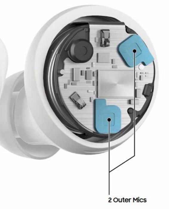 تصویر  هندزفری بی سیم سامسونگ مدل Galaxy Buds Plus