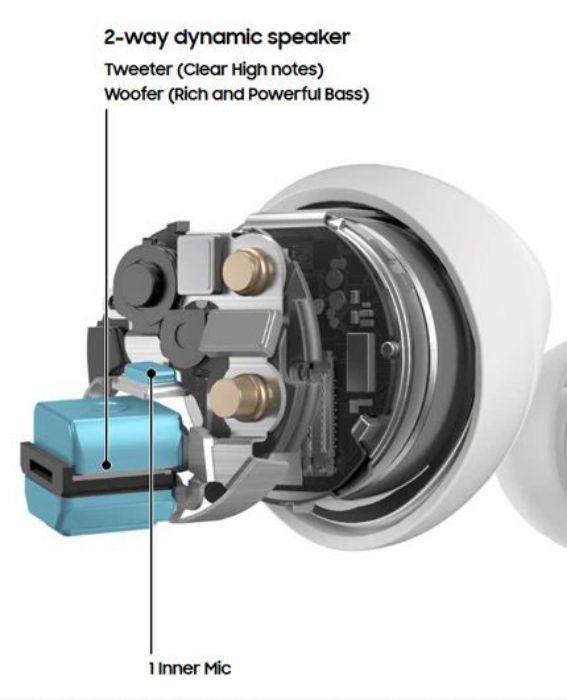 تصویر  هندزفری بی سیم سامسونگ مدل Galaxy Buds Plus