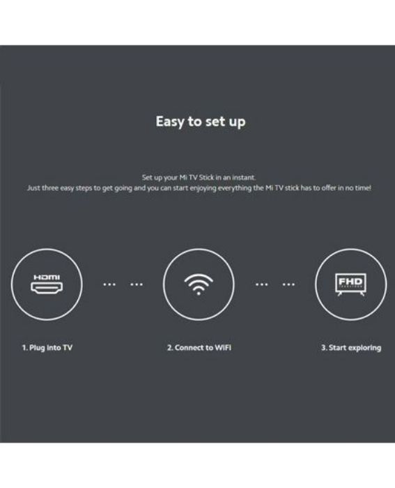 تصویر  دانگل اندروید شیائومی مدل می تی‌وی استیک