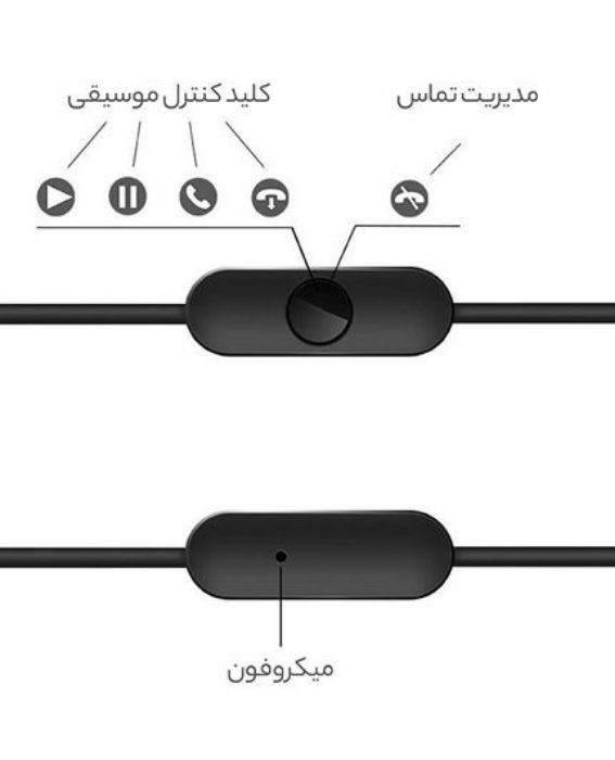 تصویر  هندزفری سیمی وان مور مدل Piston Fit
