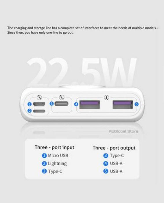 تصویر  پاوربانک روموس مدل PSW20PF ظرفیت 20000 میلی آمپر ساعت