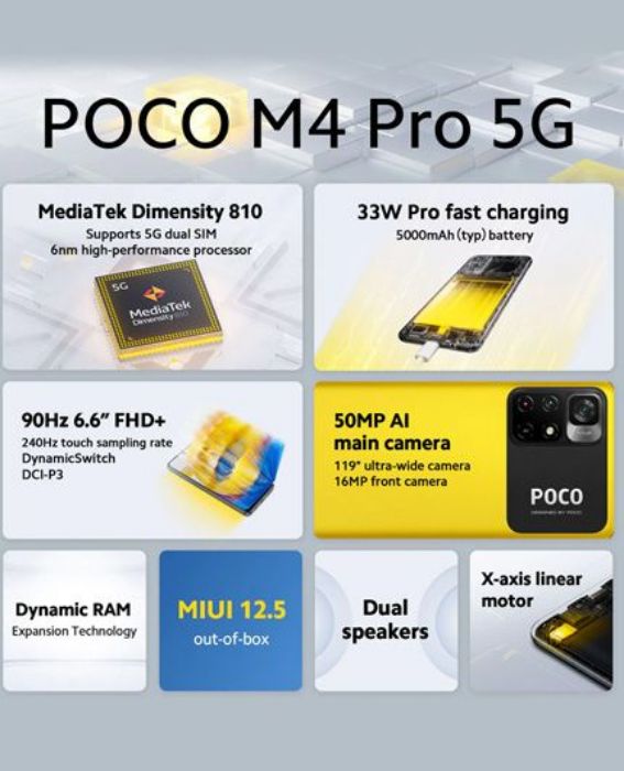 Xiaomi Poco M4 Pro 5G