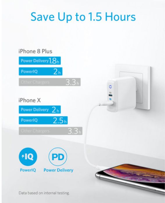 تصویر  شارژر دیواری انکر مدل POWERPORT PDplus2 A2626LD1 (دو پورت)