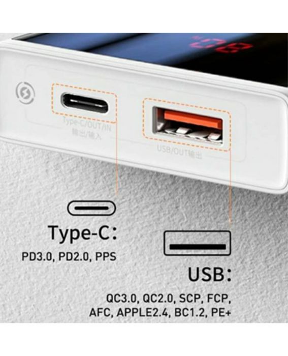 تصویر  پاوربانک باسئوس مدل Super Mini PPMN-B02 ظرفیت 20000 میلی آمپر ساعت