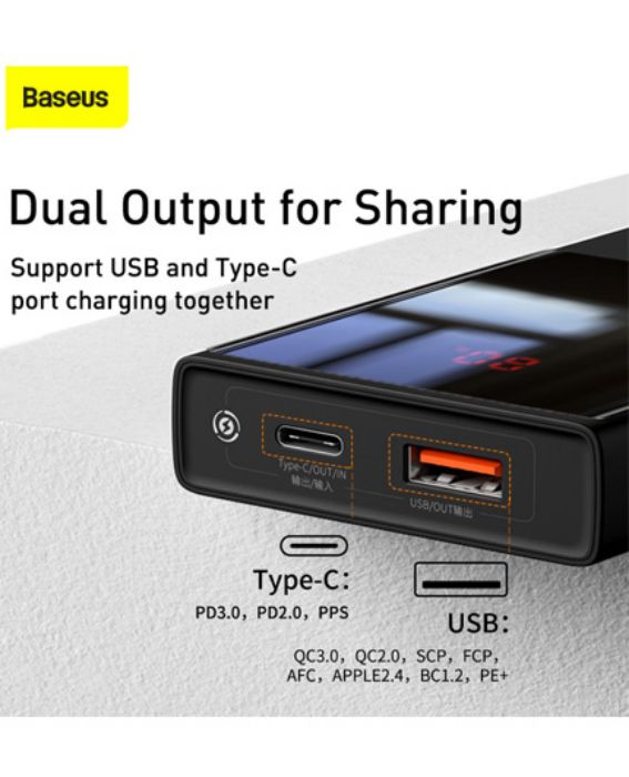 تصویر  پاوربانک باسئوس مدل Super Mini PPMN-B02 ظرفیت 20000 میلی آمپر ساعت