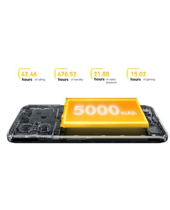 مشخصات پوکو M5