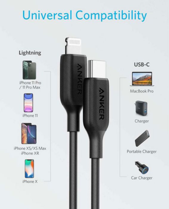 تصویر  کابل شارژ USB-C به Lightning انکر 0.3 متر PowerLine III مدل A8831H11