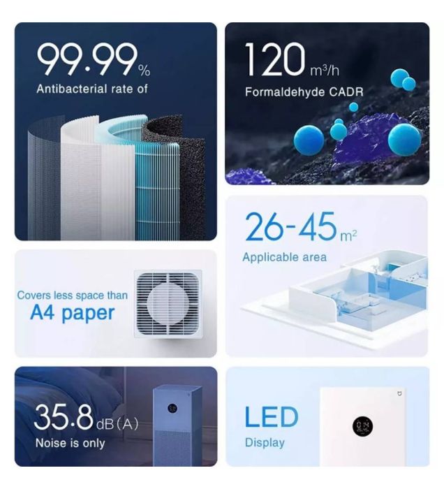 تصویر  دستگاه تصفیه کننده هوا شیائومی مدل Air Purifier 4 Lite