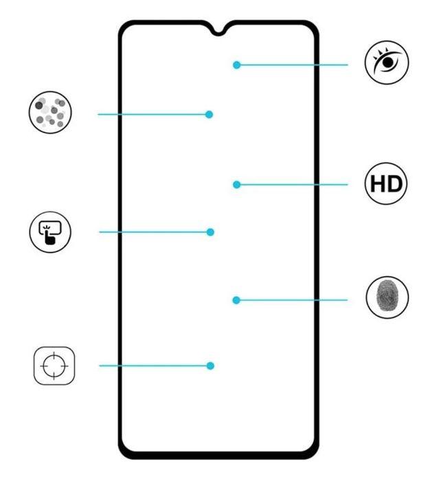 تصویر  محافظ تمام صفحه (گلس) شیائومی پوکو M6 PRO مدل SUPER-D