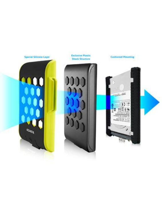 تصویر  هارد اکسترنال ای دیتا مدل HD720 ظرفیت 1 ترابایت