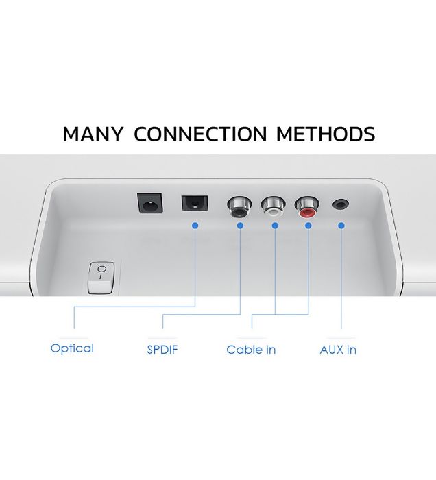 تصویر  ساندبار شیائومی مدل MDZ-34-DA