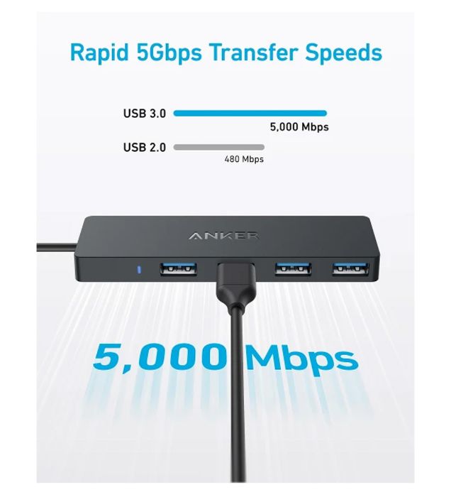 تصویر  هاب چهار پورت USB-C به USB انکر مدل A8309