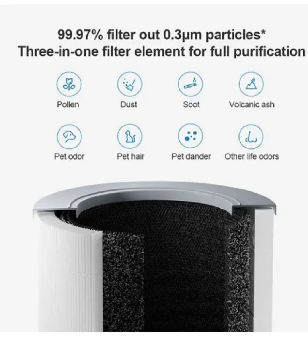 تصویر  دستگاه تصفیه هوا شیائومی مدل 4Compact