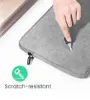 تصویر  کیف مناسب لپ تاپ 13.3 اینچی یوگرین مدل LP187 60985