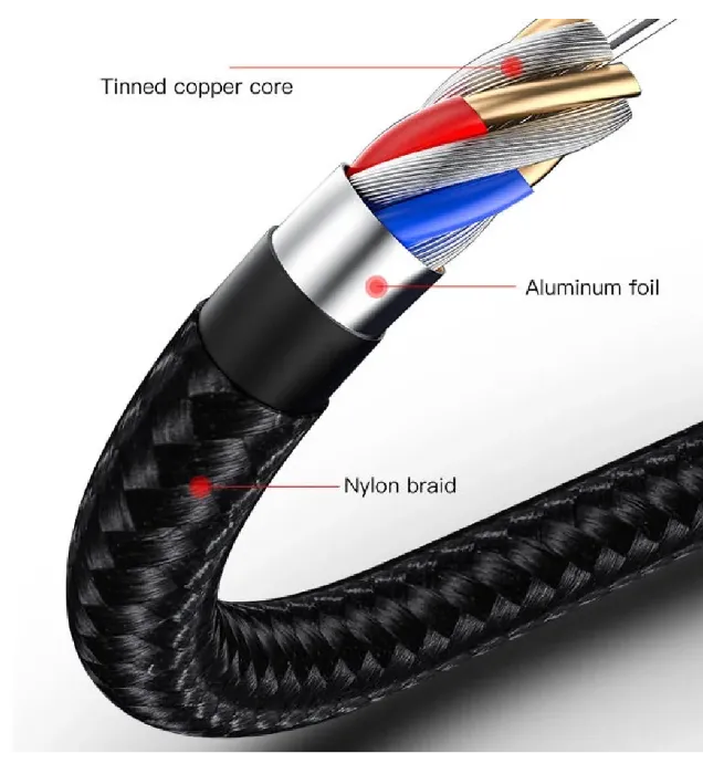 تصویر  مبدل USB-C به USB OTG یسیدو مدل GS01