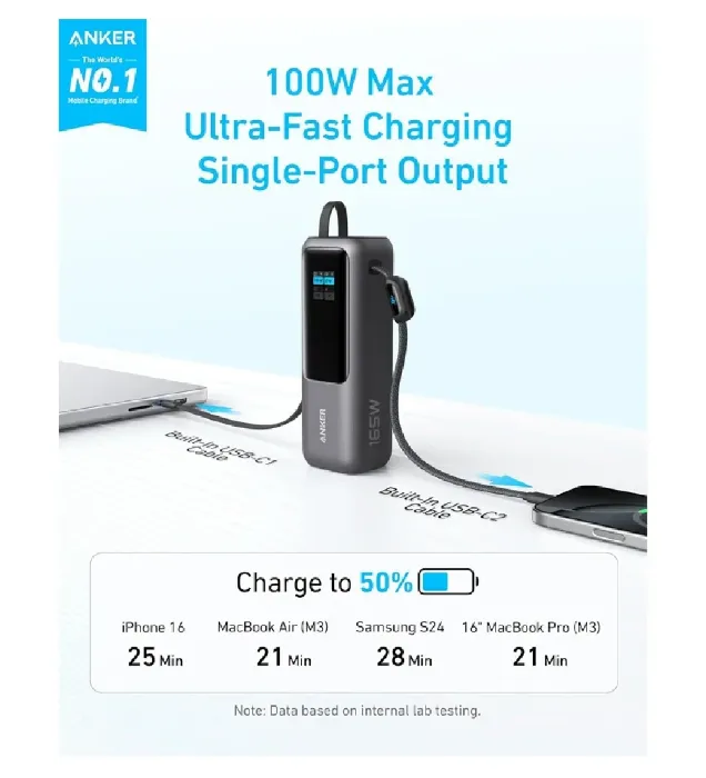 تصویر  پاوربانک انکر مدل A1695 ظرفیت 25000 میلی آمپر ساعت