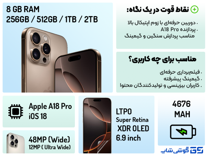 اینفوگرافی آیفون 16 پرومکس