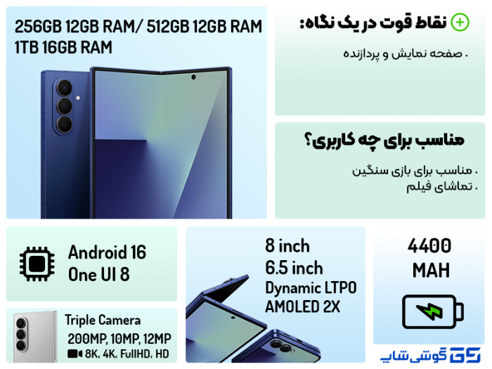 اینفوگرافی z fold 7 سامسونگ