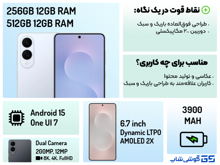 اینفوگرافی s25 edge