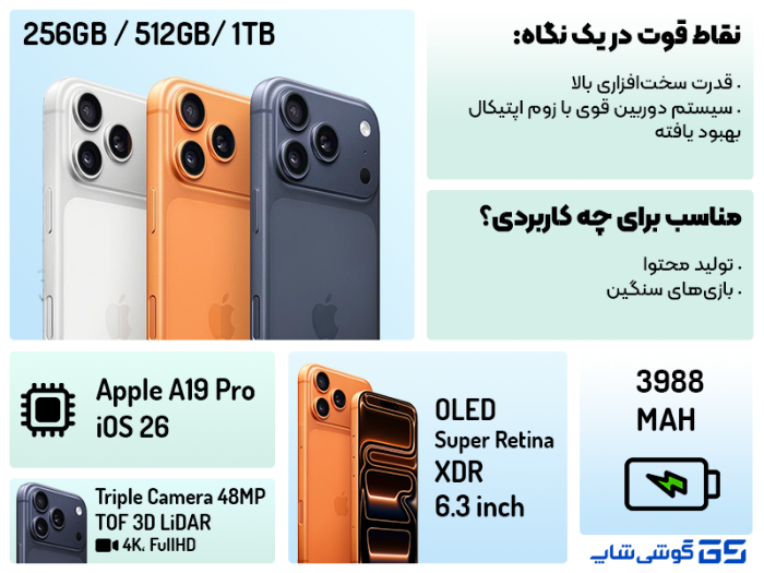 اینفوگرافی آیفون 17 پرو