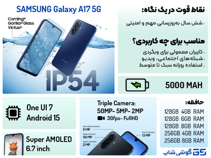 اینفوگرافی گوشی a17 5g سامسونگ