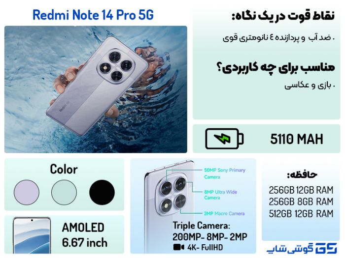 اینفوگرافی ردمی نوت 14 پرو 5g