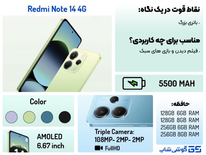 اینفوگرافی ردمی نوت 14 فورجی