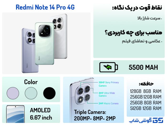 تصویر  گوشی موبایل شیائومی مدل Redmi Note 14 Pro 4G ظرفیت 512 گیگابایت رم 12 گیگابایت اینفوگرافی ردمی نوت 14 پرو فورجی