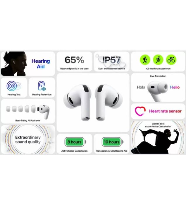 تصویر  هندزفری بی سیم اپل مدل ایرپادز پرو 3