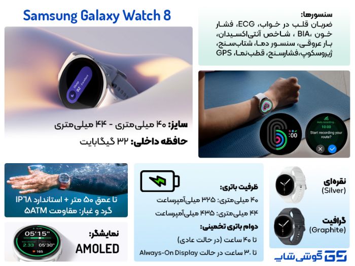 اینفوگرافی گلکسی واچ 8