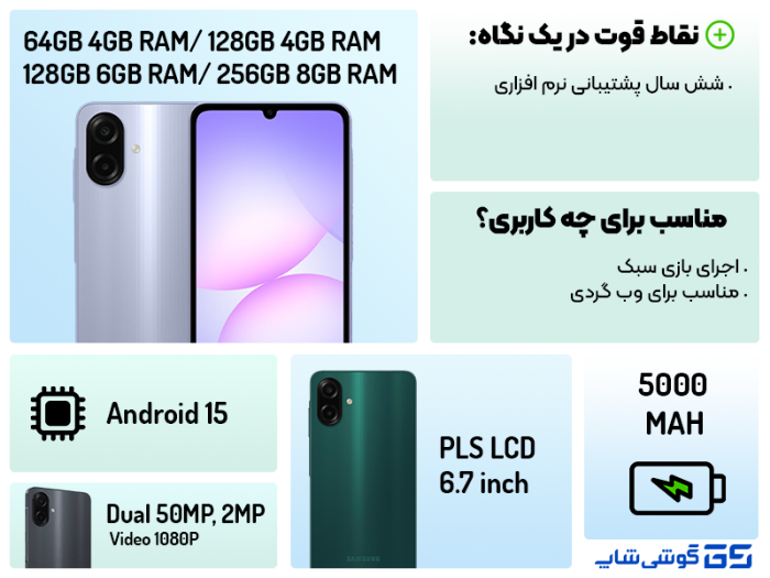 اینفوگرافی A07 سامسونگ