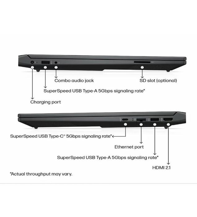 تصویر  لپ تاپ 15.6 اینچی اچ‌ پی مدل VIictus 15 Gaming fa2082wm 13420H i5 16GB 512GB SSD RTX 4050