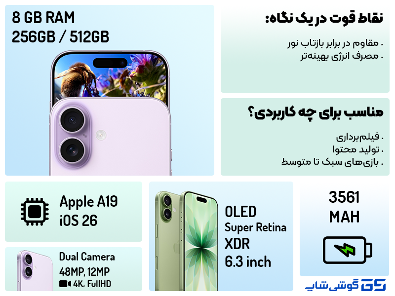 اینفوگرافی آیفون 17 نرمال