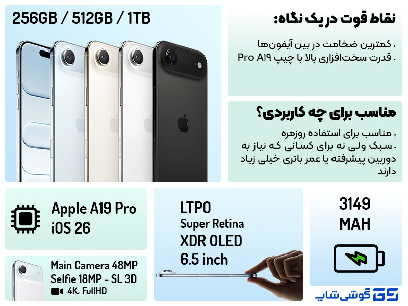 اینفوگرافی آیفون ایر