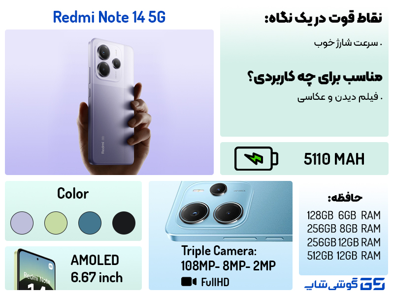 اینفوگرافی ردمی نوت 14 5g