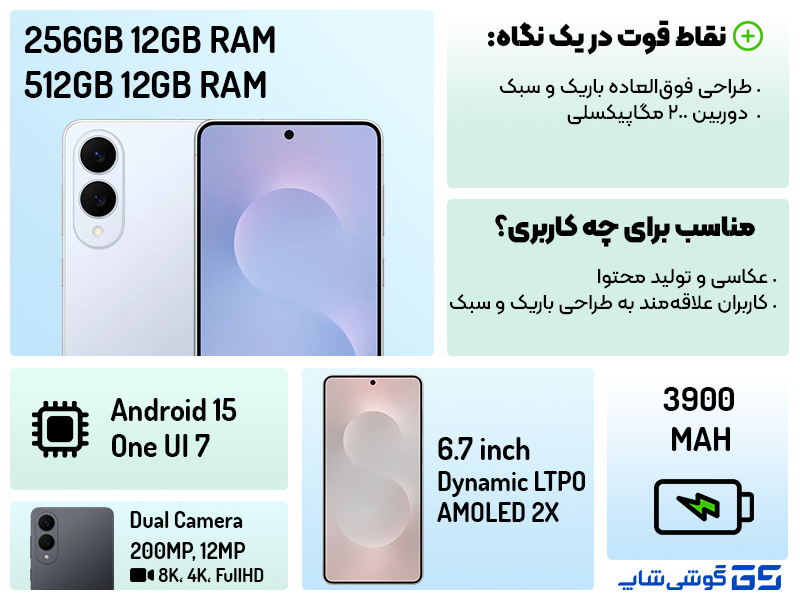 اینفوگرافی s25 edge