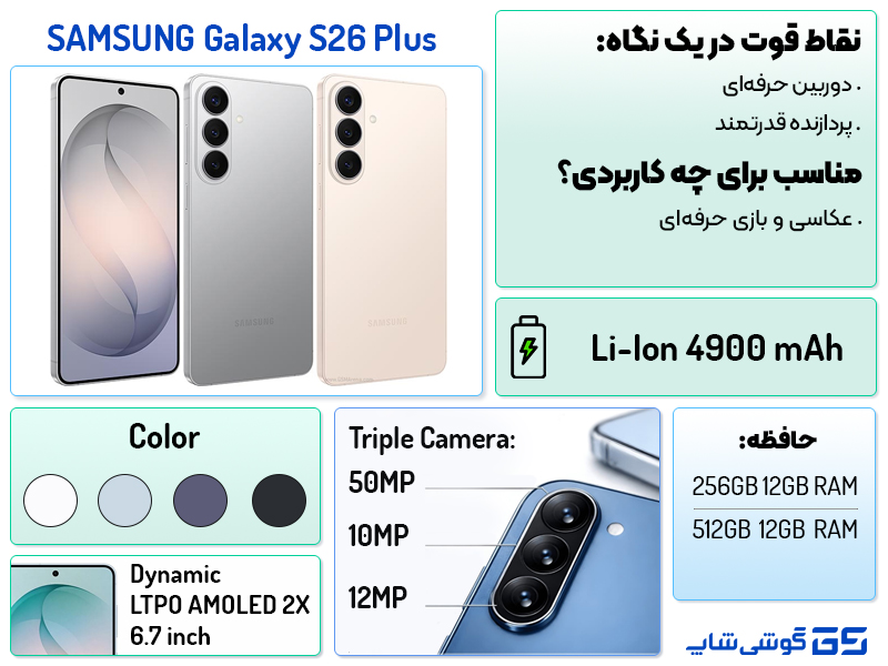 اینفوگرافی s26 پلاس