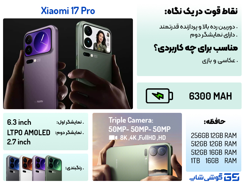 اینفوگرافی شیائومی 17 پرو