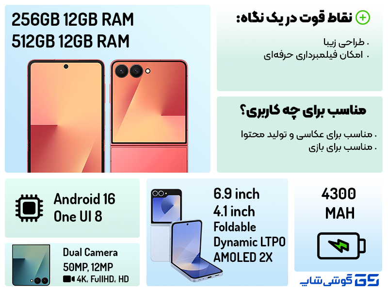 اینفوگرافی زد فلیپ 7