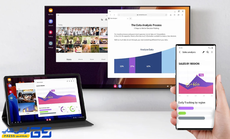 راهنمای کامل سامسونگ DeX تجربه دسکتاپ در گوشی و تبلت گلکسی