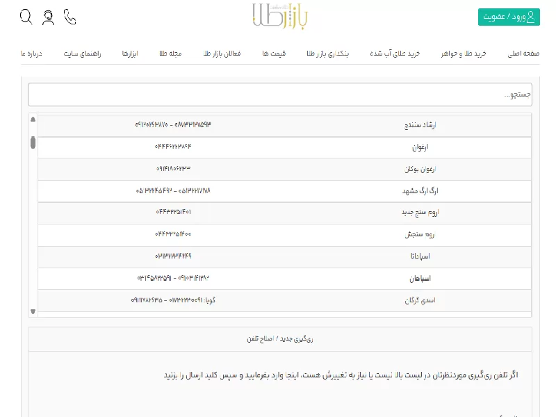لیست آزمایشگاههای ری گیری طلا